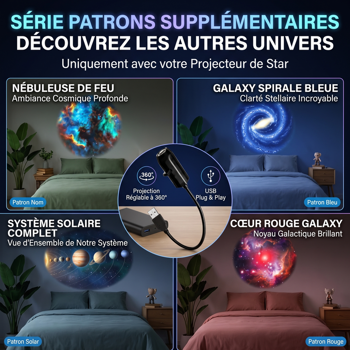 ✨ Proiettore HD Cielo Stellato – Plug & Play 🌌