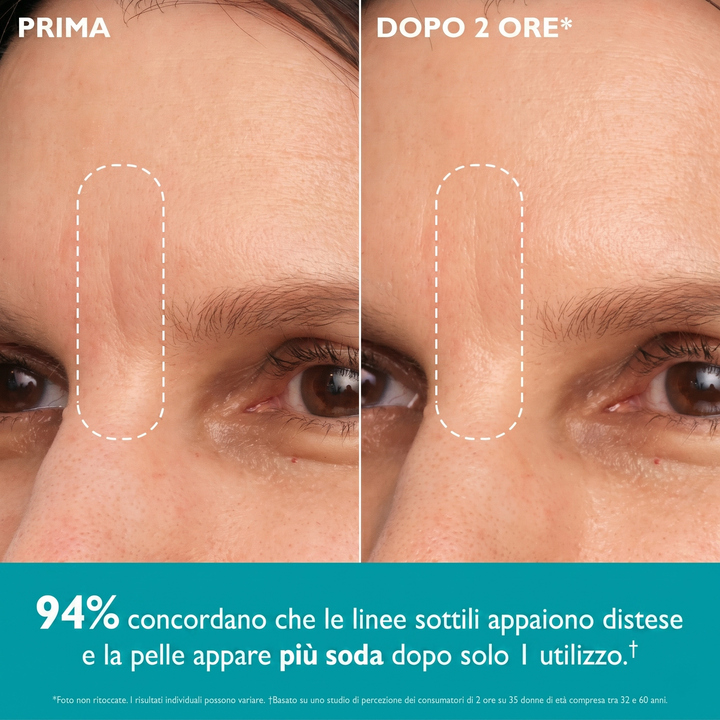 Peptide-Infused Face & Eye Tape