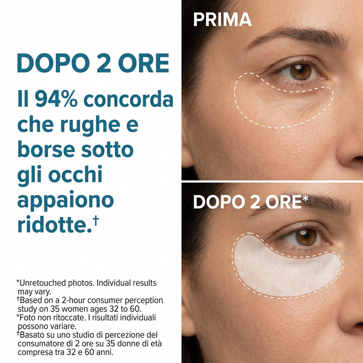 Peptide-Infused Face & Eye Tape