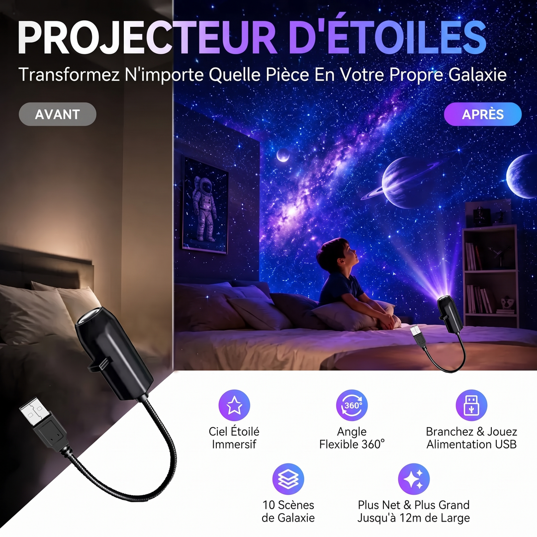 ✨ Proiettore HD Cielo Stellato – Plug & Play 🌌